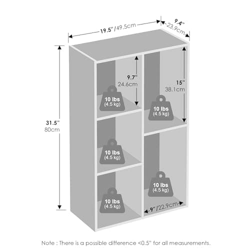 Closet Storage Organization for Clothing: Furinno Reed 5-Cube Shelf (White)